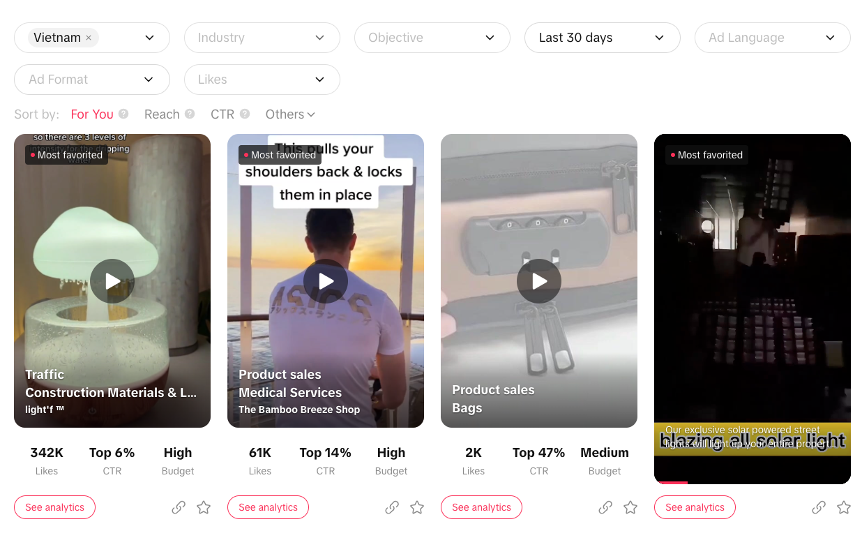 Save ads to collections